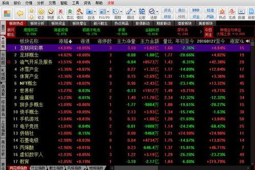 央行最新爆料牛市股票 第2张 央行最新爆料牛市股票 第2张
